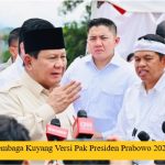 Lembaga Kuyang Versi Pak Presiden Prabowo 2025